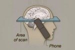 Излучение мобильников все же влияет на мозг