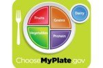\"Пищевая тарелка\" вытесняет \"пищевую пирамиду\", заявляют диетологи